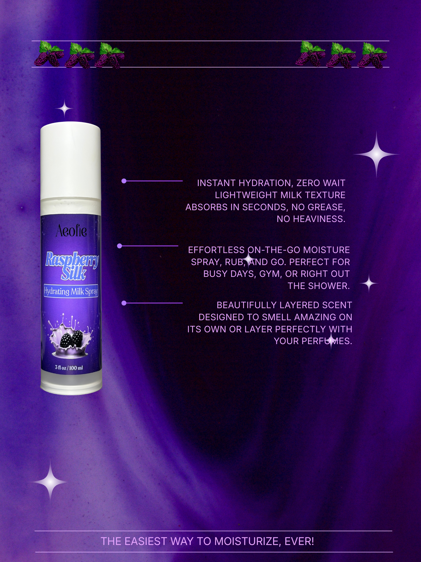 Raspberry Silk Milk Spray Lotion
